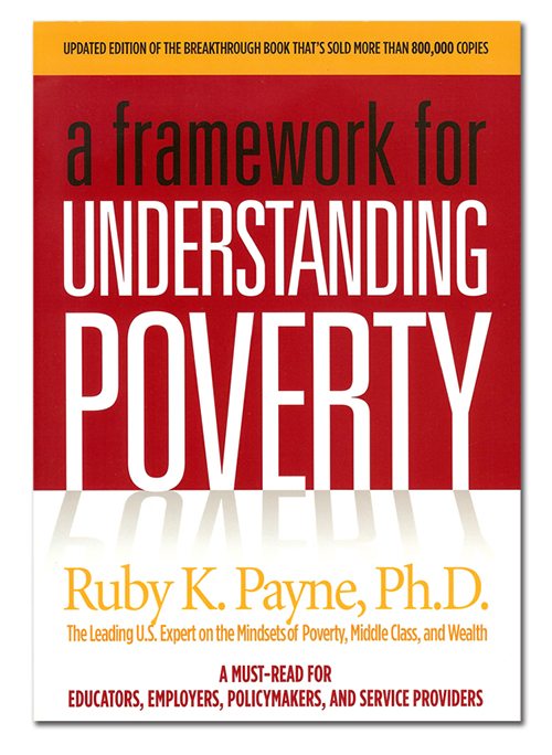 best research title about poverty